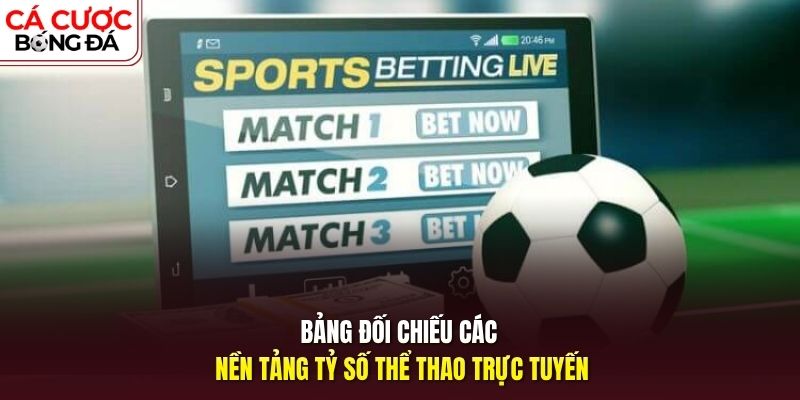 Bảng đối chiếu của kèo nhà cái 88