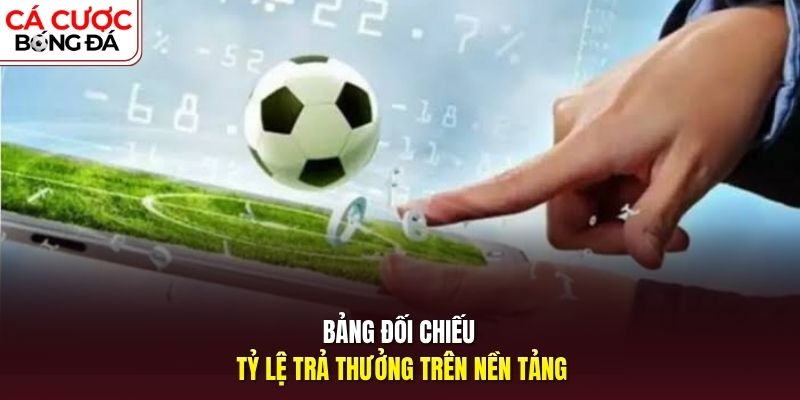 Bảng đối chiếu tỷ lệ trả thưởng trên nền tảng