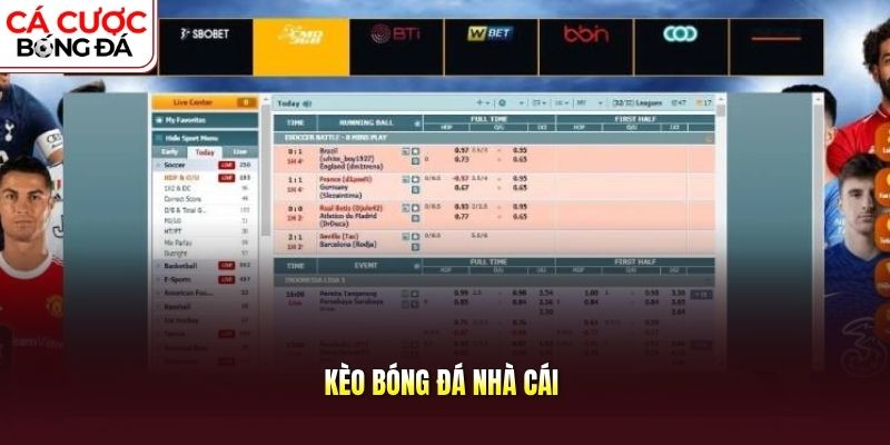 Kèo bóng đá nhà cái
